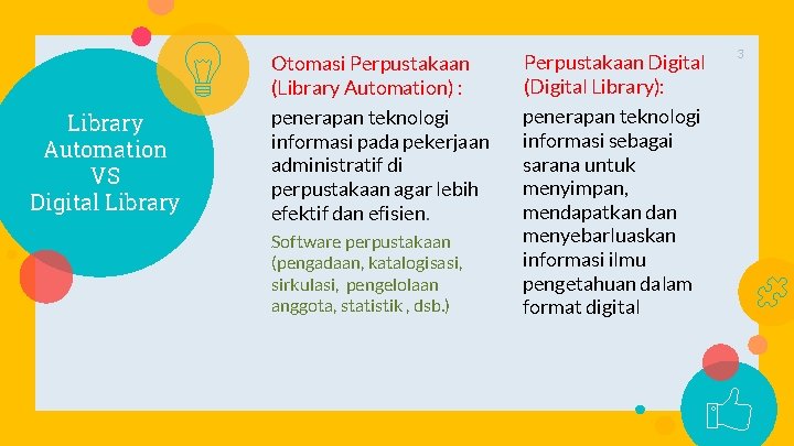 Library Automation VS Digital Library Otomasi Perpustakaan (Library Automation) : Perpustakaan Digital (Digital Library):