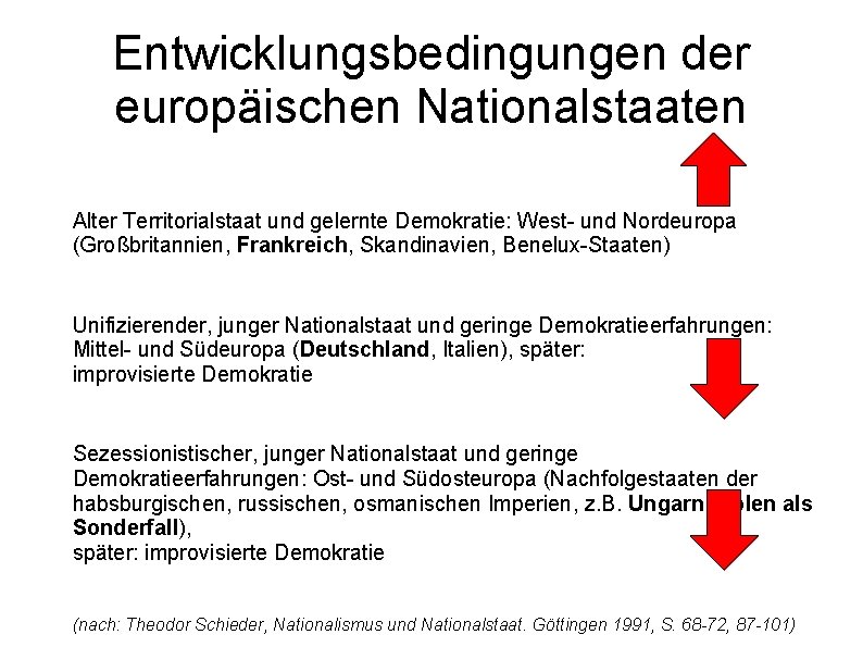 Entwicklungsbedingungen der europäischen Nationalstaaten Alter Territorialstaat und gelernte Demokratie: West- und Nordeuropa (Großbritannien, Frankreich,