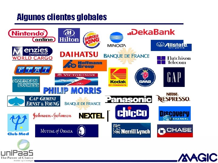 Algunos clientes globales Confidential 