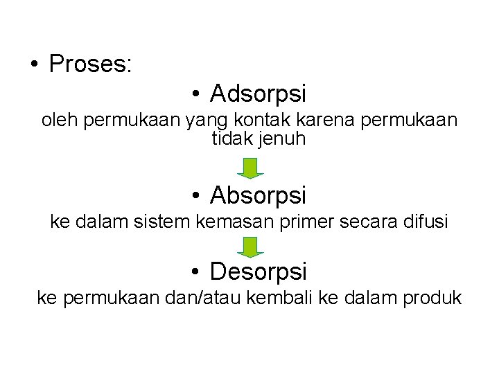  • Proses: • Adsorpsi oleh permukaan yang kontak karena permukaan tidak jenuh •