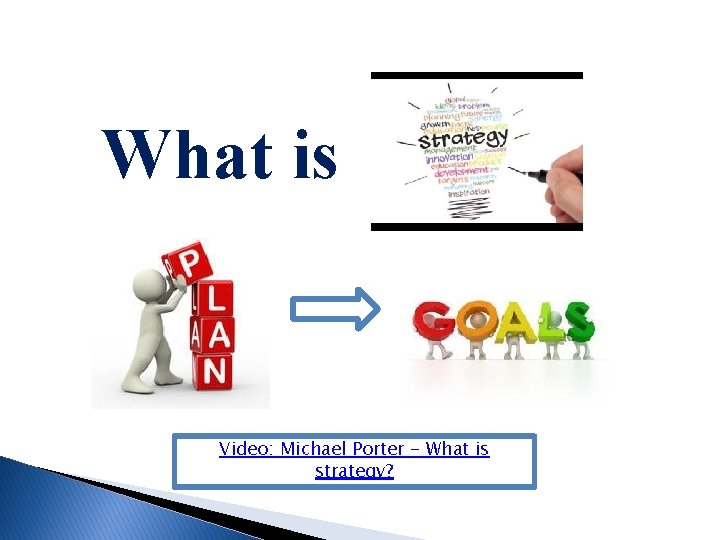 What is Video: Michael Porter - What is strategy? 