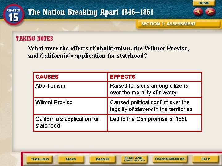 What were the effects of abolitionism, the Wilmot Proviso, and California’s application for statehood?