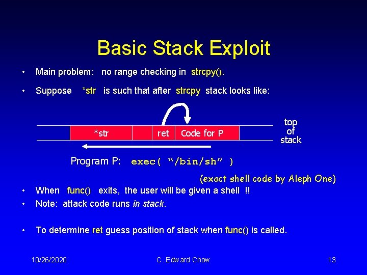 Basic Stack Exploit • Main problem: no range checking in strcpy(). • Suppose *str