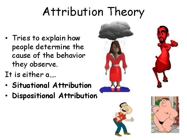 Attribution Theory • Tries to explain how people determine the cause of the behavior