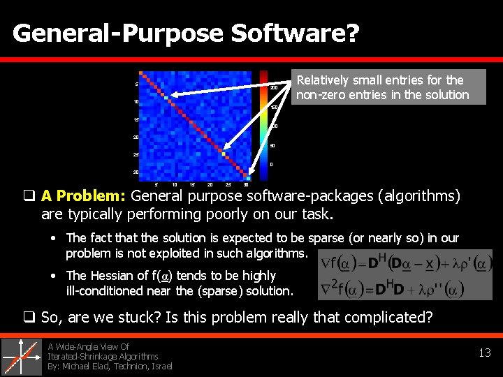 General-Purpose Software? q So, simply download one of many general-purpose packages: Relatively small entries