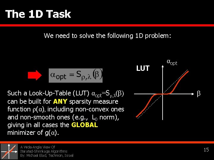 The 1 D Task We need to solve the following 1 D problem: LUT