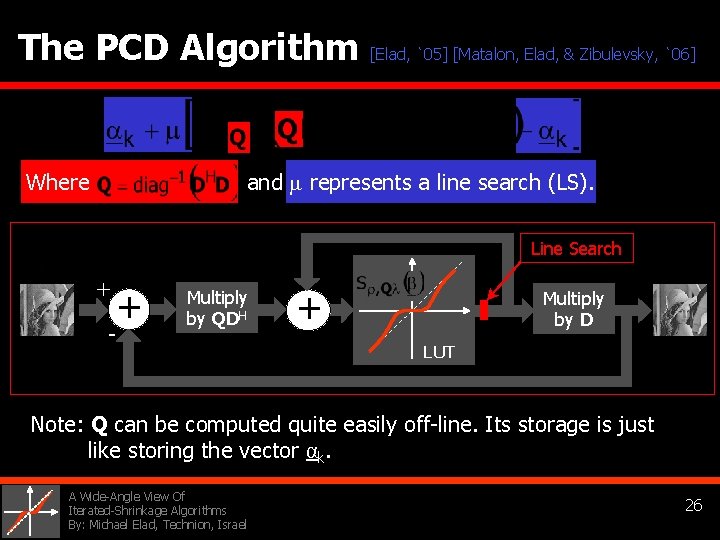 The PCD Algorithm [Elad, `05] [Matalon, Elad, & Zibulevsky, `06] Where and represents a