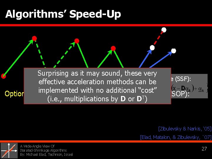 Algorithms’ Speed-Up Surprising as it may sound, these very For example (SSF): effective acceleration