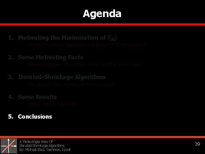 Agenda 1. Motivating the Minimization of f(α) Describing various applications that need this minimization