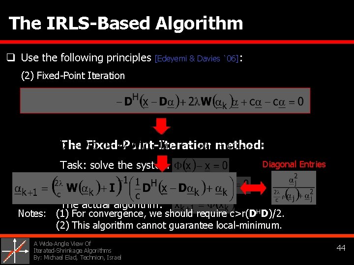 The IRLS-Based Algorithm q Use the following principles [Edeyemi & Davies `06]: (2) Fixed-Point