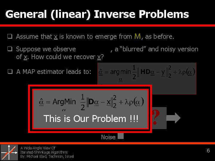 General (linear) Inverse Problems q Assume that x is known to emerge from M,