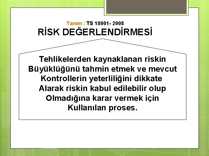 Tanım : TS 18001 - 2008 RİSK DEĞERLENDİRMESİ Tehlikelerden kaynaklanan riskin Büyüklüğünü tahmin etmek