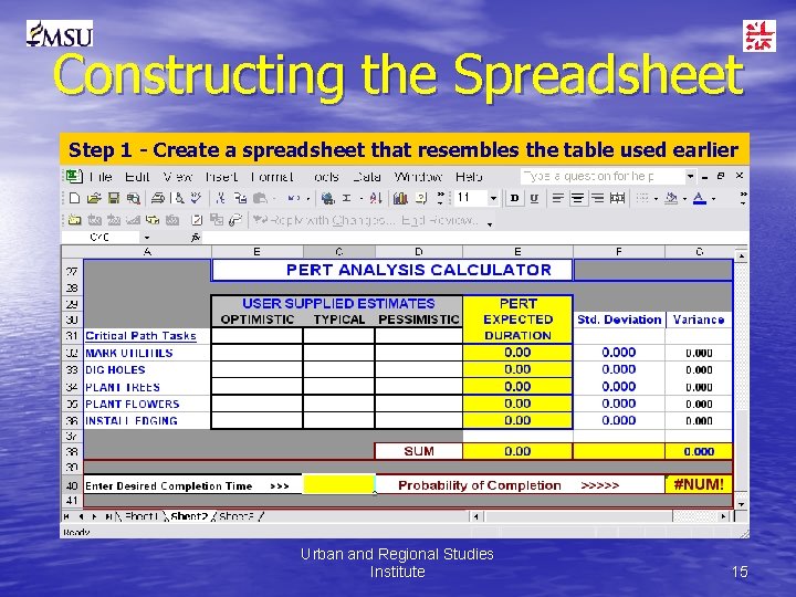 Constructing the Spreadsheet Step 1 - Create a spreadsheet that resembles the table used