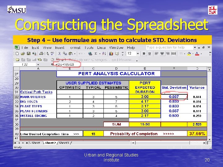 Constructing the Spreadsheet Step 4 – Use formulae as shown to calculate STD. Deviations