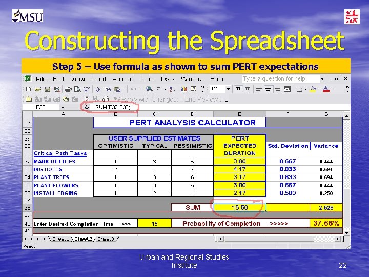 Constructing the Spreadsheet Step 5 – Use formula as shown to sum PERT expectations