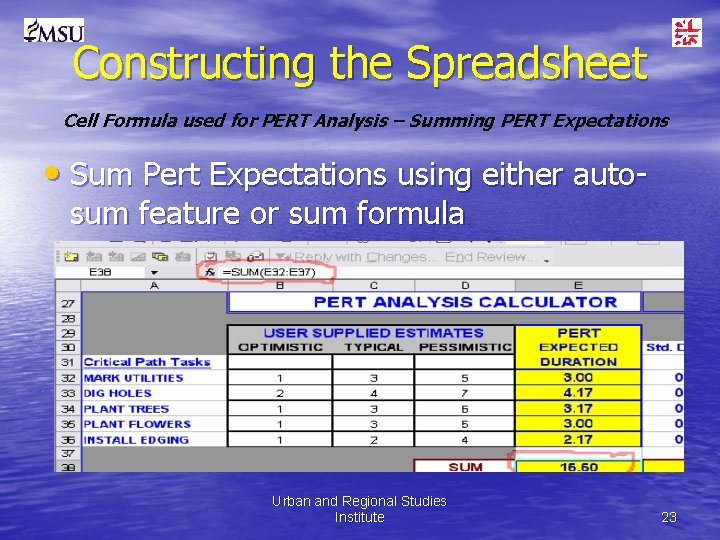 Constructing the Spreadsheet Cell Formula used for PERT Analysis – Summing PERT Expectations •