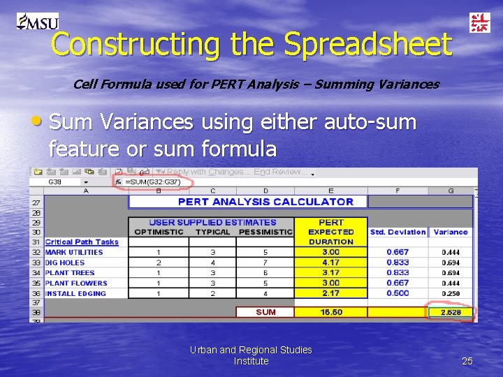 Constructing the Spreadsheet Cell Formula used for PERT Analysis – Summing Variances • Sum