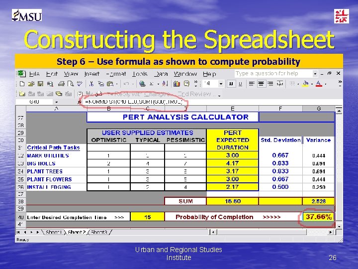 Constructing the Spreadsheet Step 6 – Use formula as shown to compute probability Urban