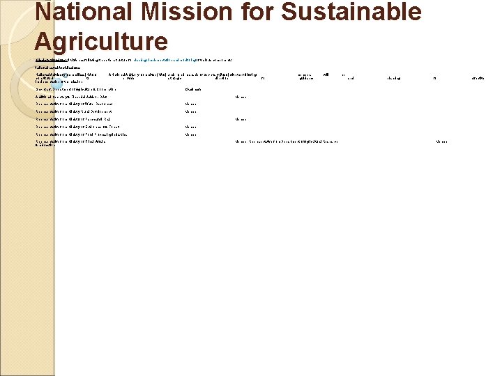 National Mission for Sustainable Agriculture Mission Structure: NMSA has following three tier structure for