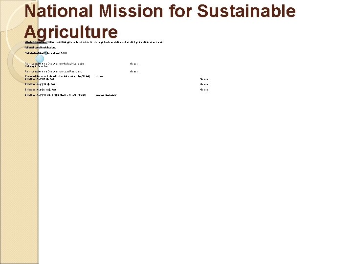 National Mission for Sustainable Agriculture Mission Structure: NMSA has following three tier structure for