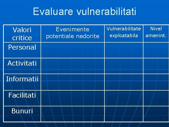 Evaluare vulnerabilitati Valori critice Personal Activitati Informatii Facilitati Bunuri Evenimente potentiale nedorite Vulnerabilitate Nivel