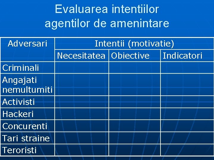 Evaluarea intentiilor agentilor de amenintare Adversari Criminali Angajati nemultumiti Activisti Hackeri Concurenti Tari straine