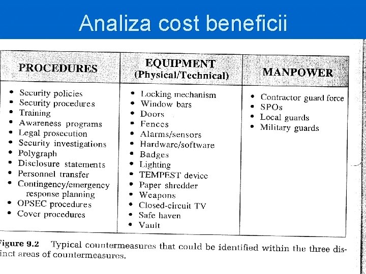Analiza cost beneficii 