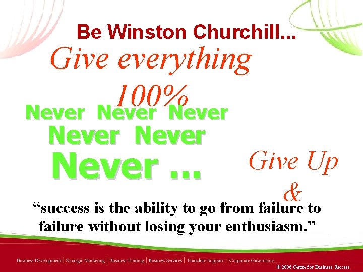 Be Winston Churchill. . . Give everything 100% Never Never Give Up Never. .