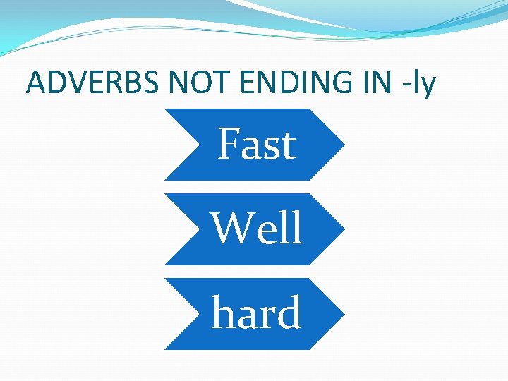 ADVERBS NOT ENDING IN -ly Fast Well hard 