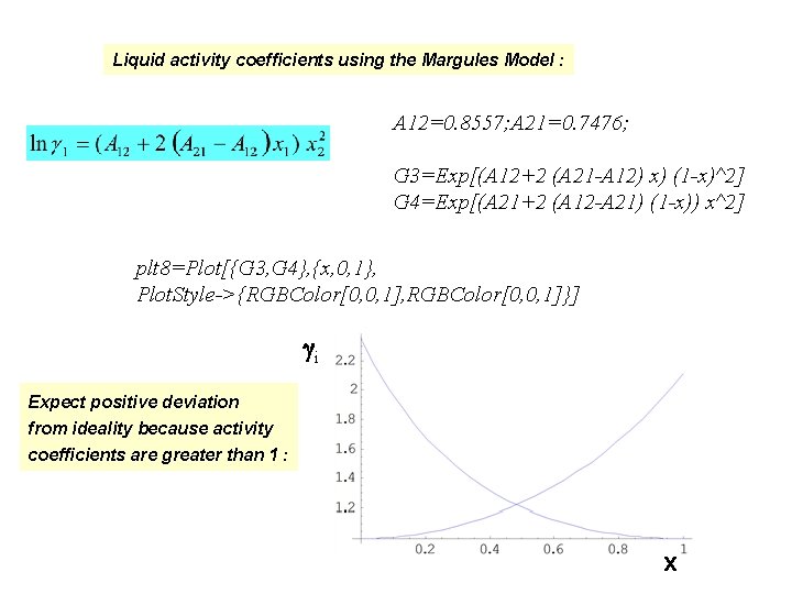 Liquid activity coefficients using the Margules Model : A 12=0. 8557; A 21=0. 7476;