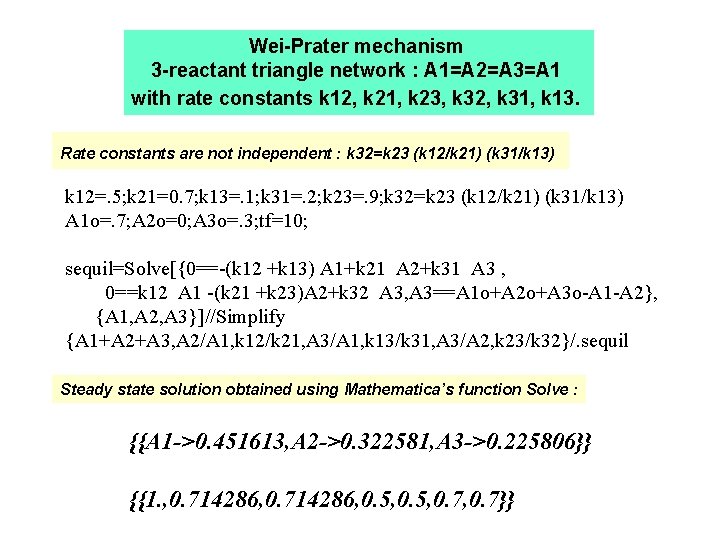 Wei-Prater mechanism 3 -reactant triangle network : A 1=A 2=A 3=A 1 with rate