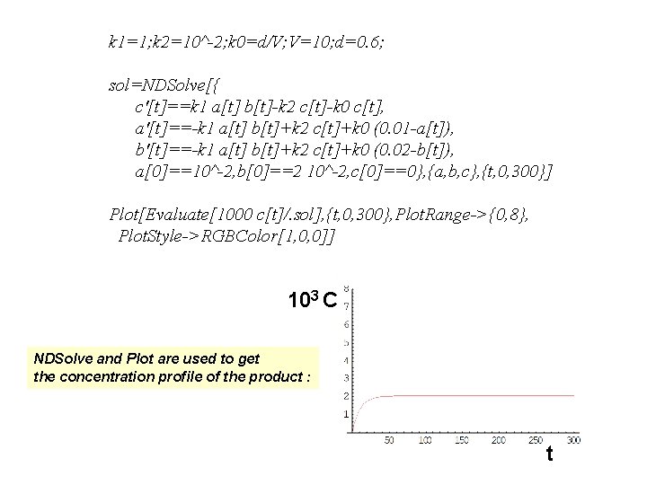 k 1=1; k 2=10^-2; k 0=d/V; V=10; d=0. 6; sol=NDSolve[{ c'[t]==k 1 a[t] b[t]-k