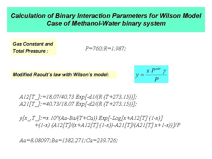 Calculation of Binary Interaction Parameters for Wilson Model Case of Methanol-Water binary system Gas