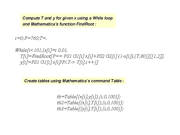 Compute T and y for given x using a While loop and Mathematica’s function