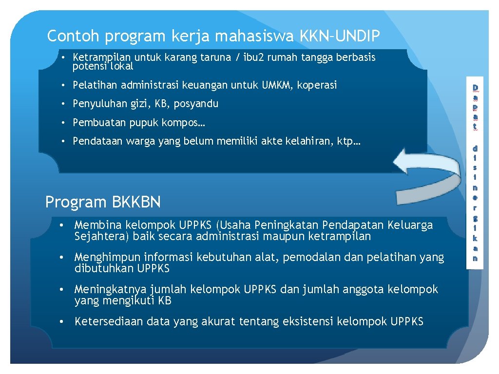 Contoh program kerja mahasiswa KKN–UNDIP • Ketrampilan untuk karang taruna / ibu 2 rumah