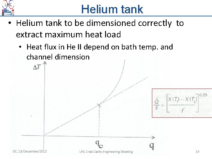 Helium tank • Helium tank to be dimensioned correctly to extract maximum heat load