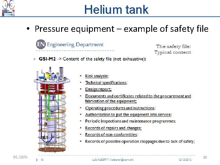 Helium tank • Pressure equipment – example of safety file OC, 13/December/2012 LHC Crab