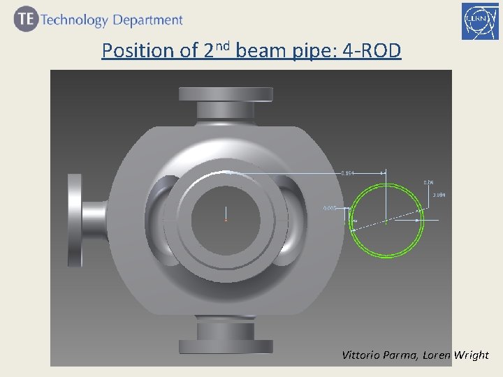 Position of 2 nd beam pipe: 4 -ROD Vittorio Parma, Loren Wright 