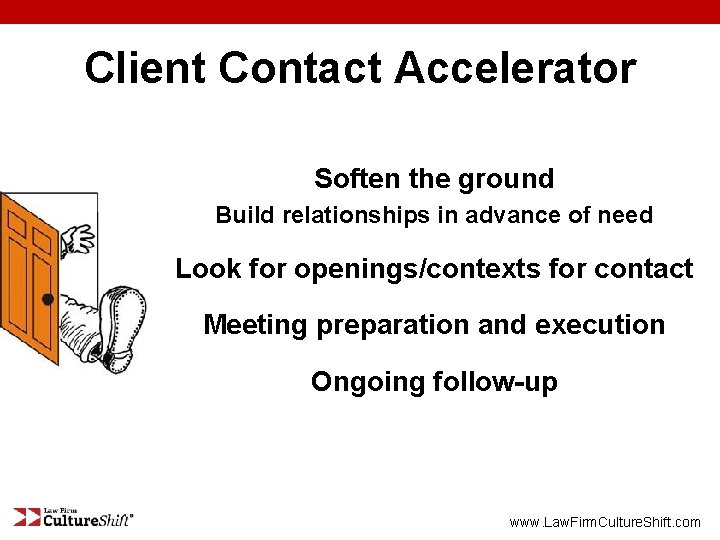 Client Contact Accelerator Soften the ground Build relationships in advance of need Look for