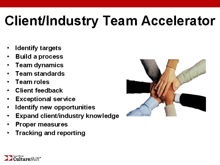 Client/Industry Team Accelerator • • • Identify targets Build a process Team dynamics Team