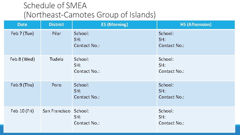 Schedule of SMEA (Northeast-Camotes Group of Islands) Date District Feb 7 (Tue) Pilar School:
