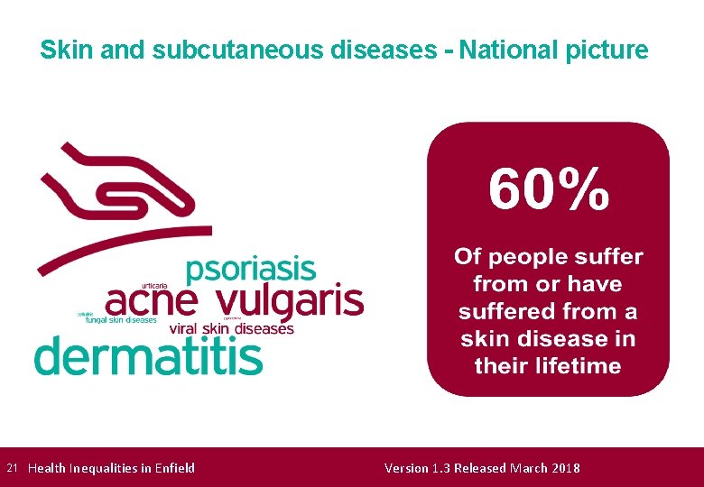 Skin and subcutaneous diseases - National picture 21 Health Inequalities in Enfield Version 1.
