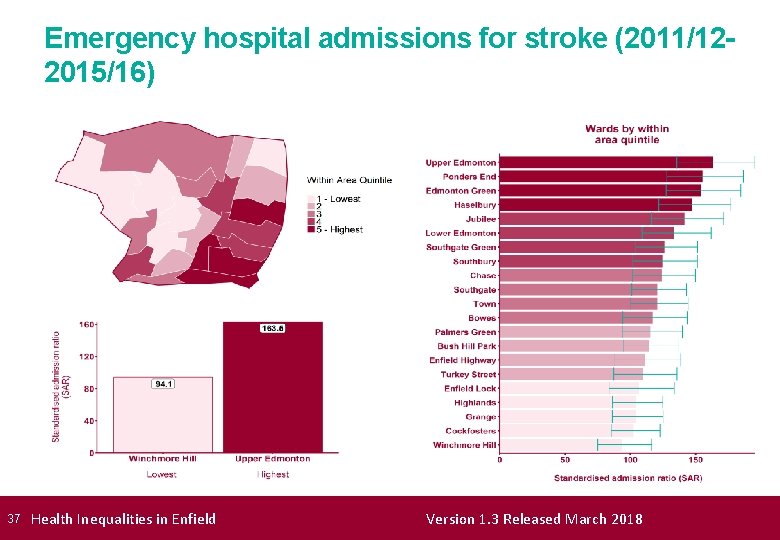 Emergency hospital admissions for stroke (2011/122015/16) 37 Health Inequalities in Enfield Version 1. 3