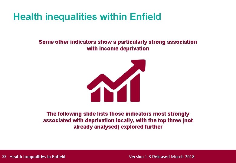 Health inequalities within Enfield Some other indicators show a particularly strong association with income