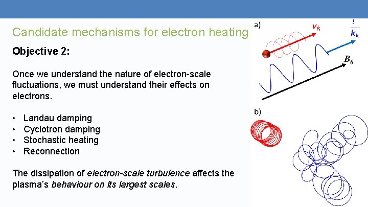 Candidate mechanisms for electron heating Objective 2: Once we understand the nature of electron-scale