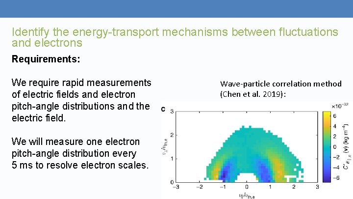 Identify the energy-transport mechanisms between fluctuations and electrons Requirements: We require rapid measurements of