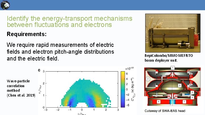 Identify the energy-transport mechanisms between fluctuations and electrons Requirements: We require rapid measurements of