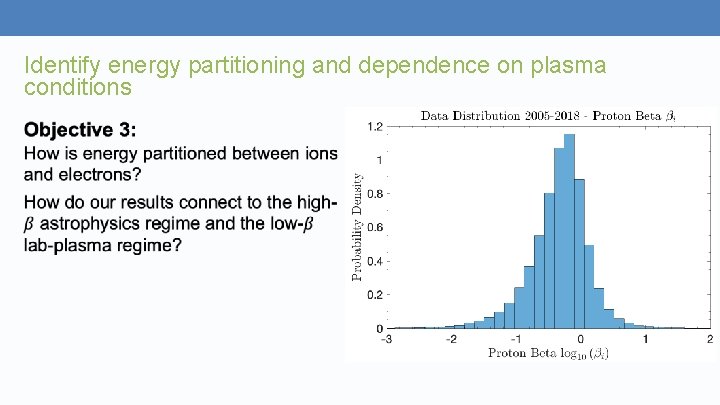 Identify energy partitioning and dependence on plasma conditions 