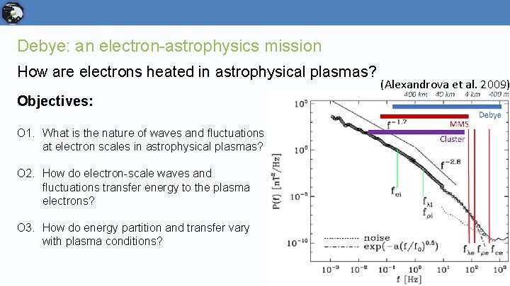 Debye: an electron-astrophysics mission How are electrons heated in astrophysical plasmas? Objectives: O 1.