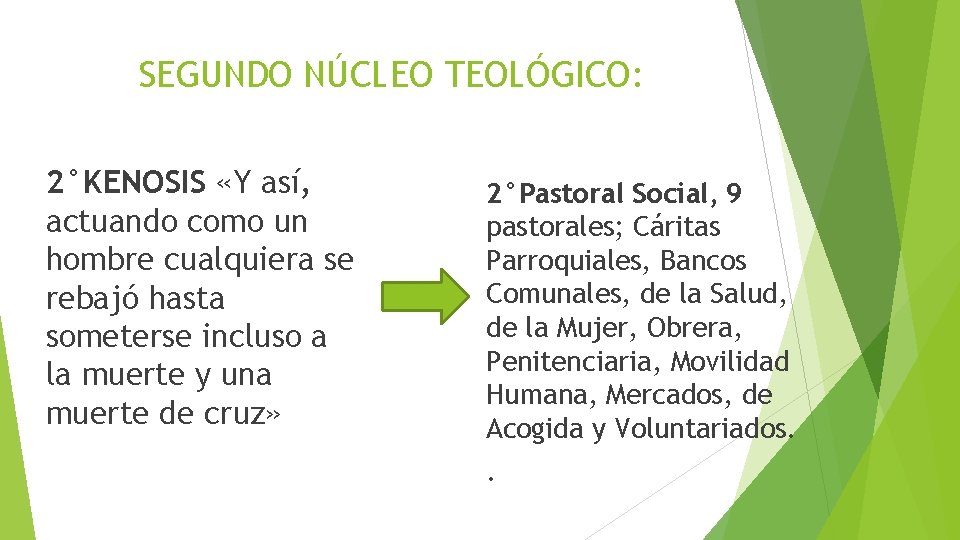 SEGUNDO NÚCLEO TEOLÓGICO: 2°KENOSIS «Y así, actuando como un hombre cualquiera se rebajó hasta